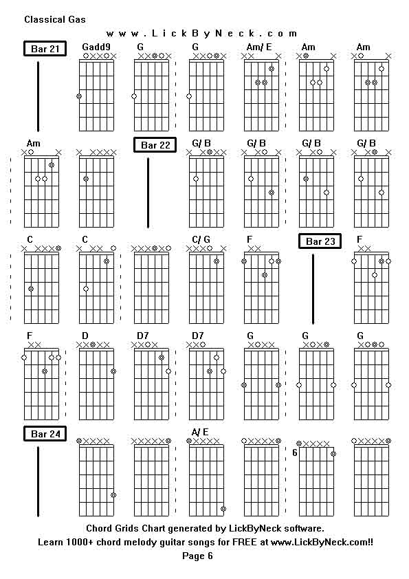 Chord Grids Chart of chord melody fingerstyle guitar song-Classical Gas,generated by LickByNeck software.